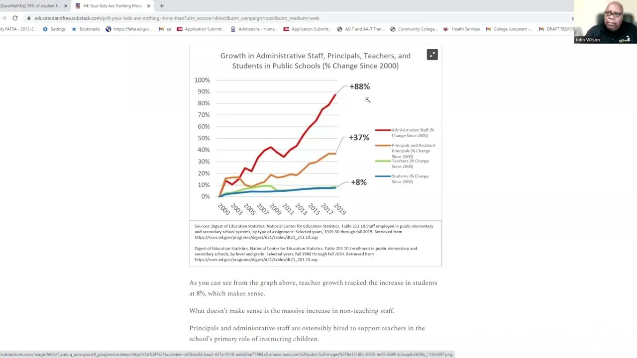 Parents - Look How Much is Spent on Administration in Public Schools