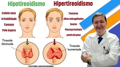 Saúde com produtos naturais e suplementos especiais alimentares. Respondendo Perguntas 15-99644-8181