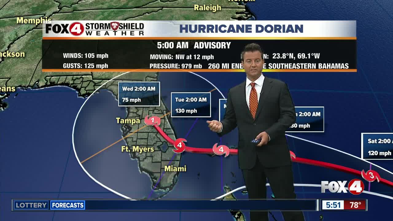 Tracking Dorian