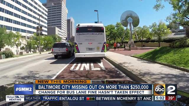 Baltimore losing thousands in parking fines