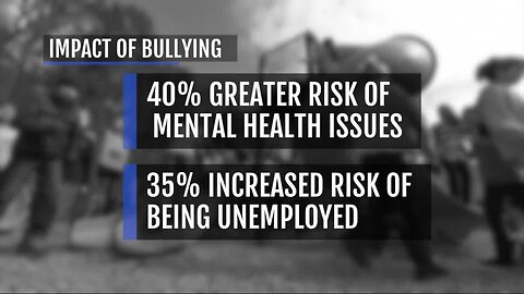 Ask Dr. Nandi: School bullying's impact can last a lifetime