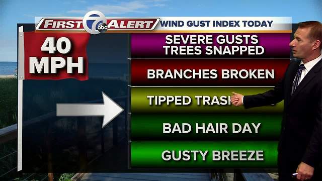 7 First Alert Forecast 09/04/17