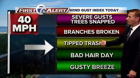 7 First Alert Forecast 09/04/17