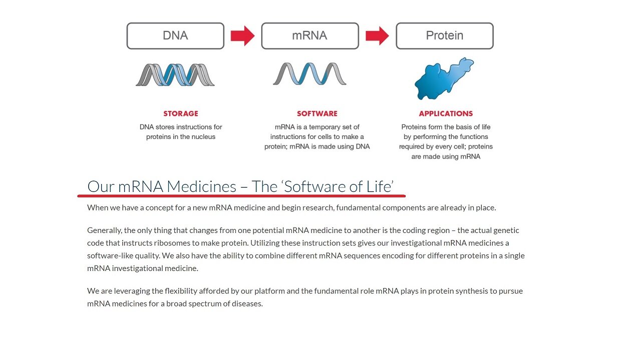 MODERNA: Our mRNA Medicines – The ‘Software of Life’. Want an app?