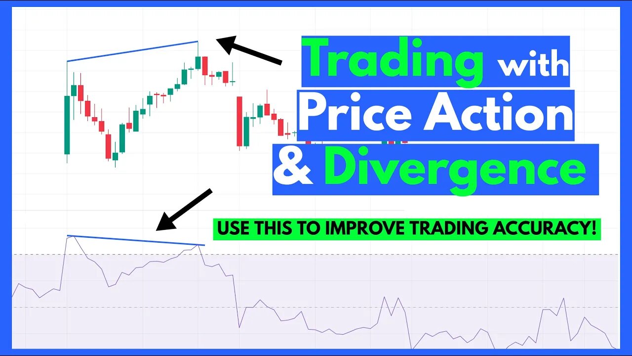 Learn to Trade using RSI Divergence & Price Action (Improve Trading accuracy with Divergence)