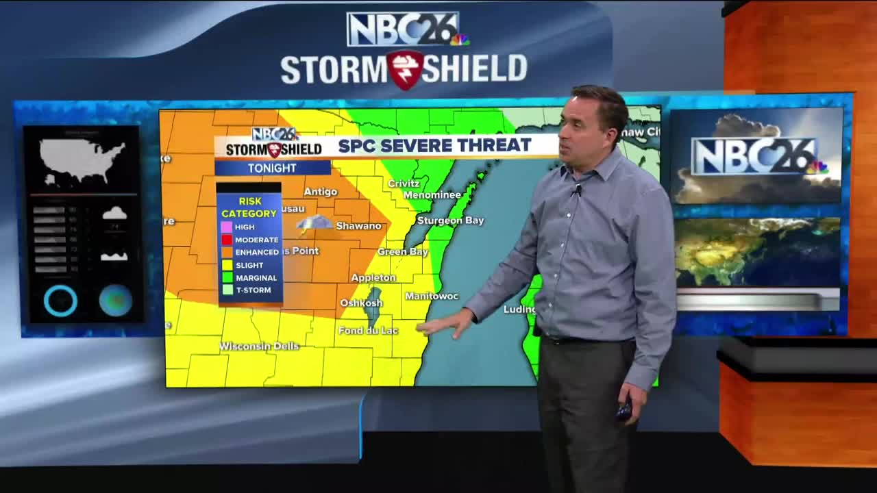 NBC26 Storm Shield weather forecast