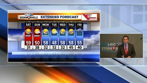 NBC26 Storm Shield Forecast