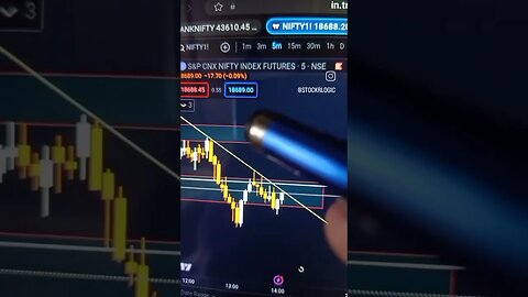 NIFTY NEXT TRADE ANALYSIS 26 JUN #tradeanalysis #niftytrading #tradingsystem #trading #niftyanalysis