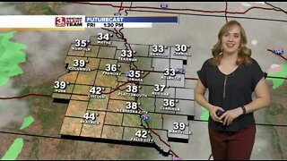 Audra's Afternoon Forecast