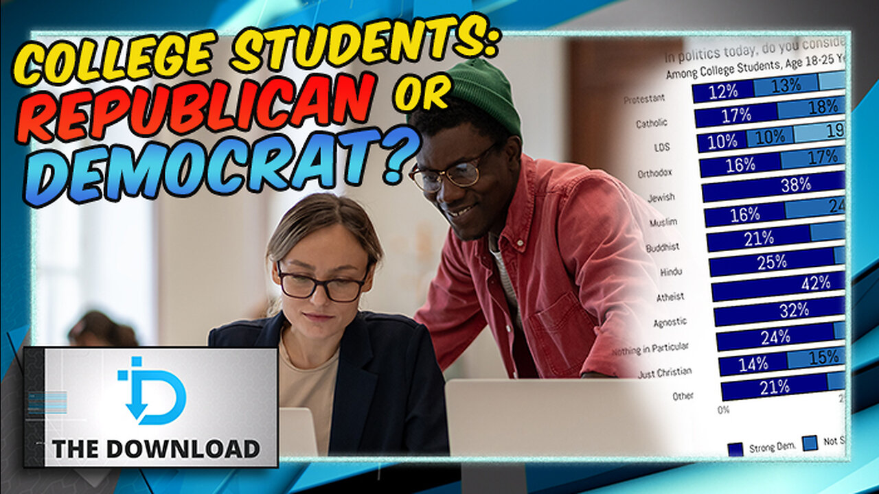 Catholic College Students Favor the Democrats | The Download