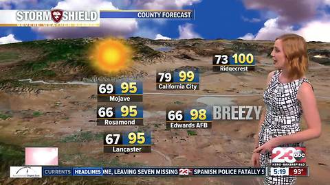 This week will see 90's then 100's for the weekend
