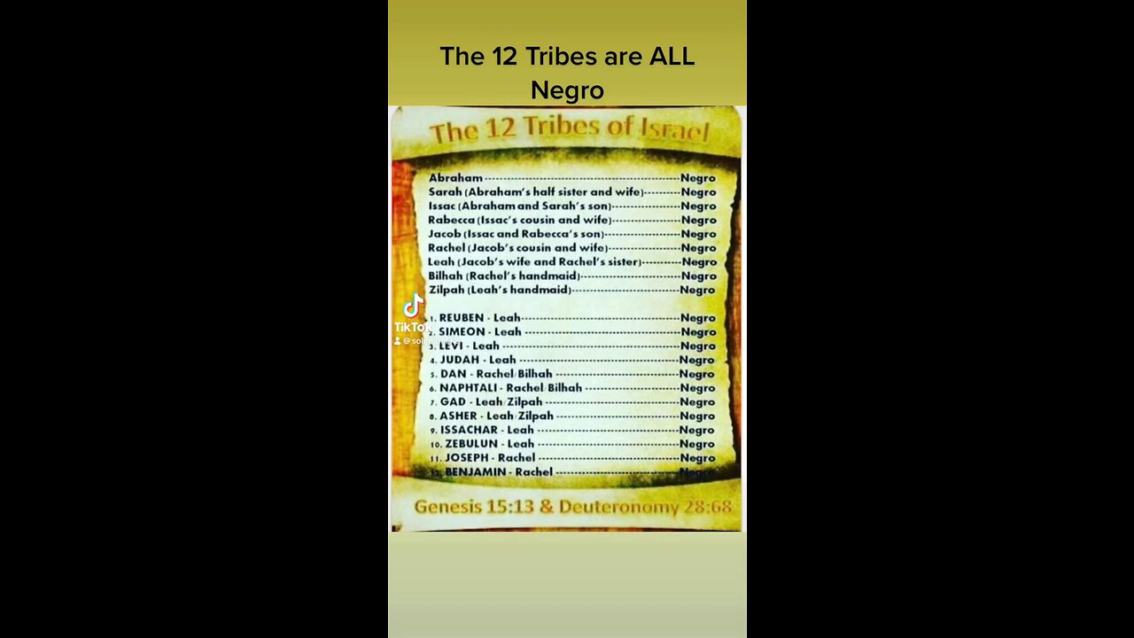 The REAL 12 tribes chart