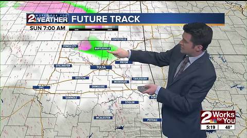 Saturday Night Forecast