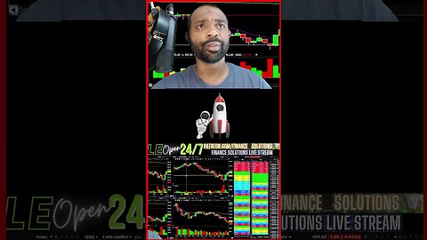 FINANCE SOLUTIONS-YT #shorts