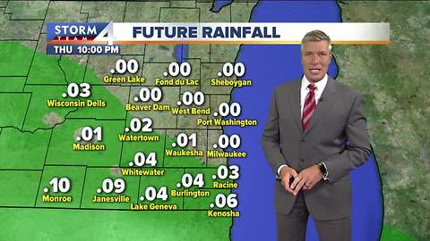 Rain stays in the south, warmer days ahead