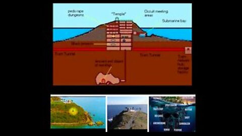 TerraMar, EPSTEIN ISLAND THEY EAT OUR CHILDREN & AFTER MELT CHILD DOWN INTO DIAMOND