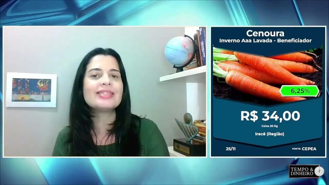 Notícias de Hortifrúti - com Mariana Aranha