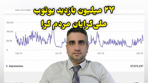 بیست و هفت میلیون بازدید ملی‌گرایان مردم گرا