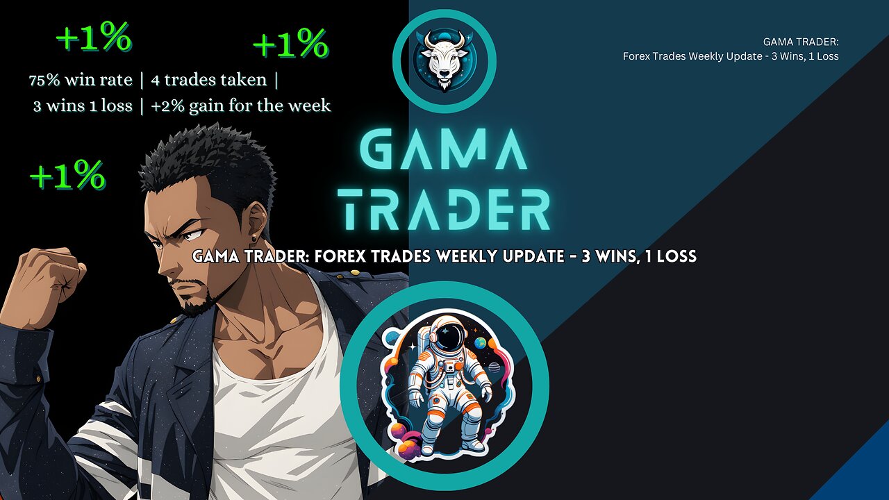 GAMA TRADER: Forex Trades Weekly Update - 3 Wins, 1 Loss