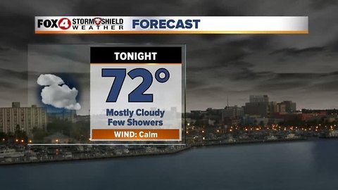 Thursday Forecast