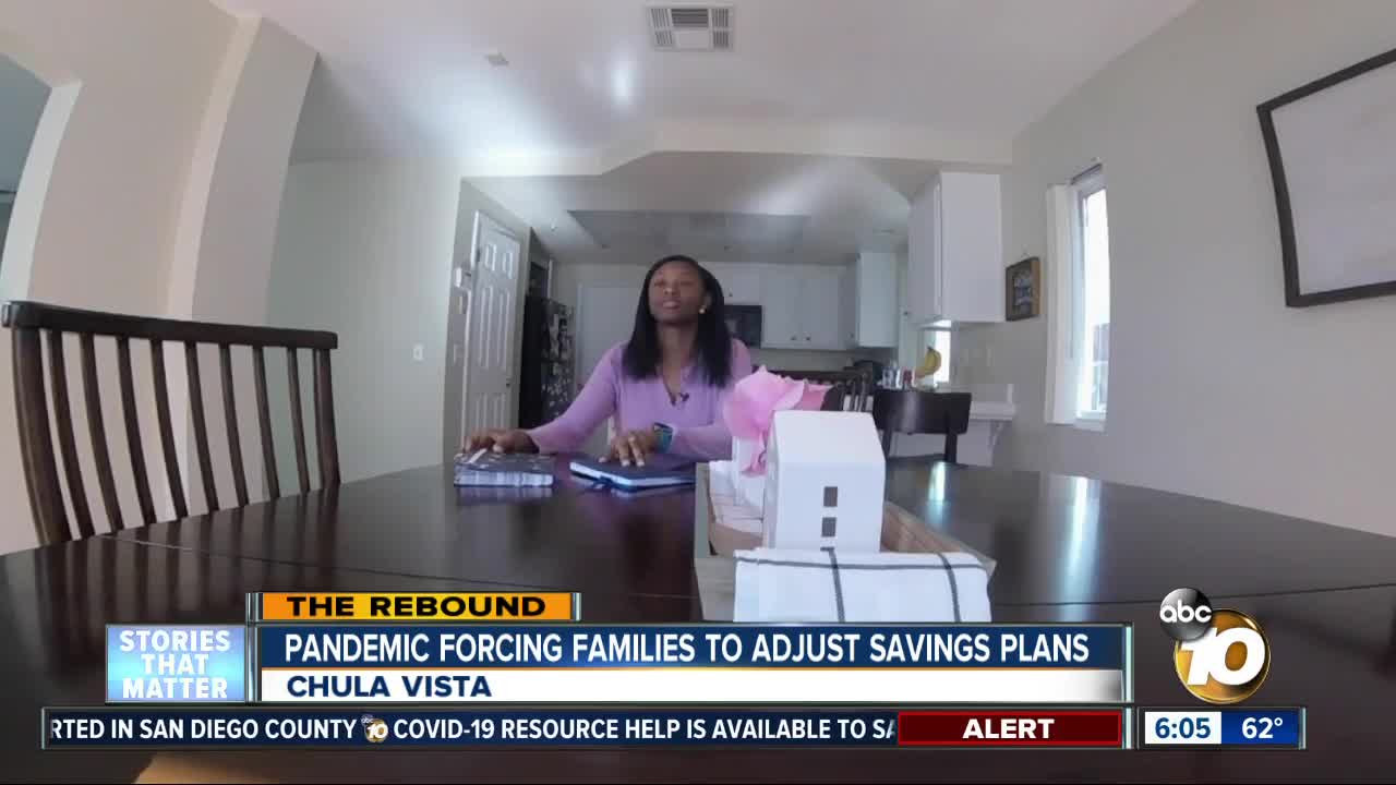 Pandemic forces families to adjust financial goals