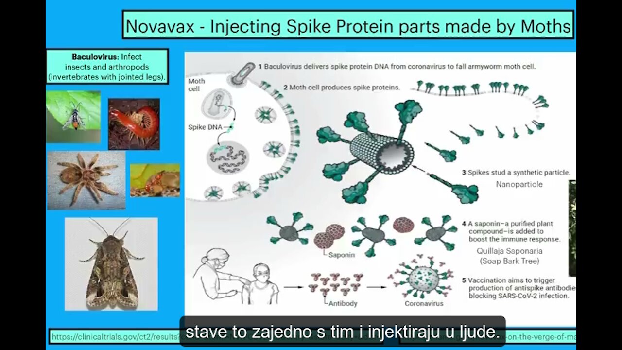 NOVAVAX Deception - Dr. Richard Fleming