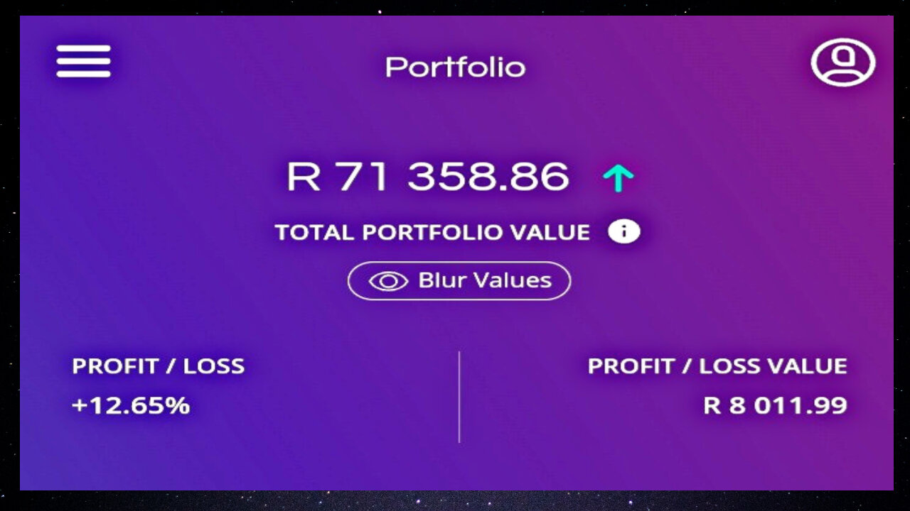 Road To R100k | (Day 119)