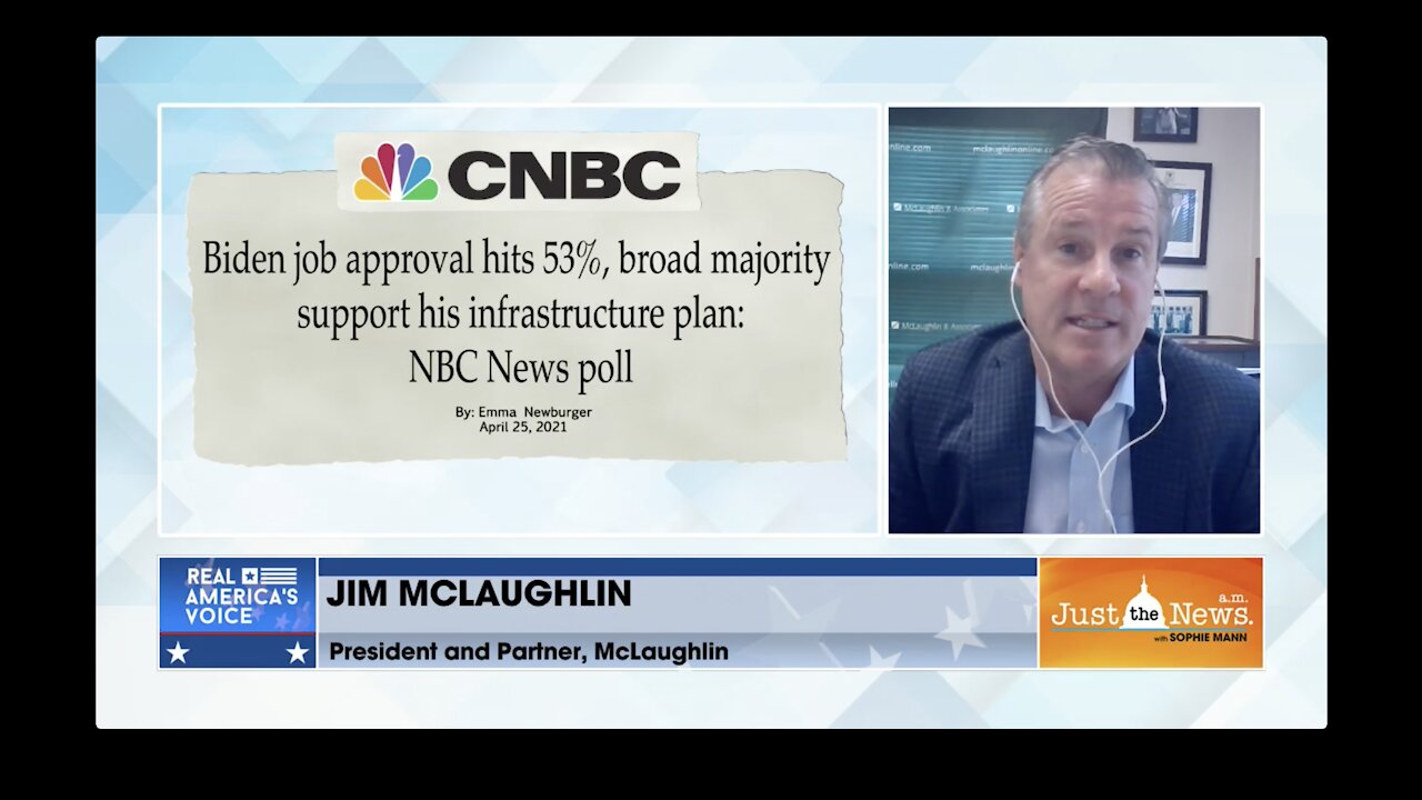 Polling of Biden 100 days in is split on party lines