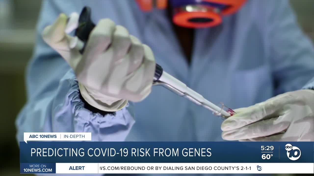 Preventing COVID-19 risk from genes