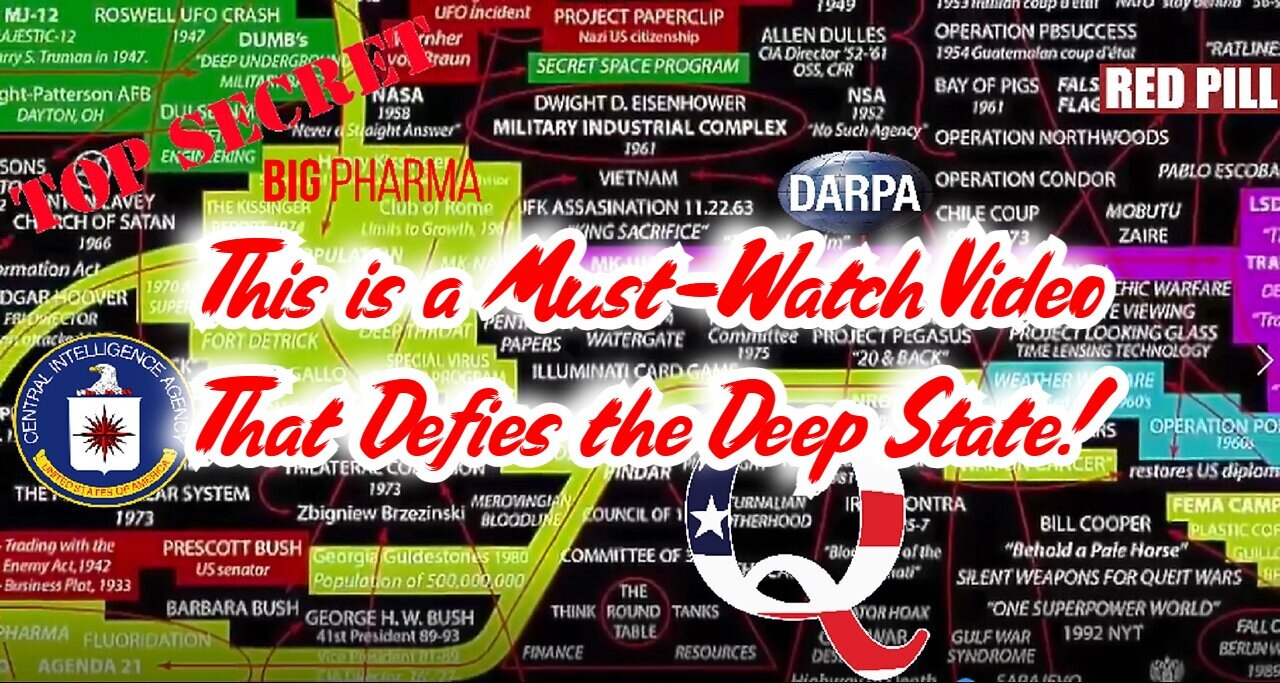 BQQQM! This is a Must-Watch Video That Defies the Deep State!