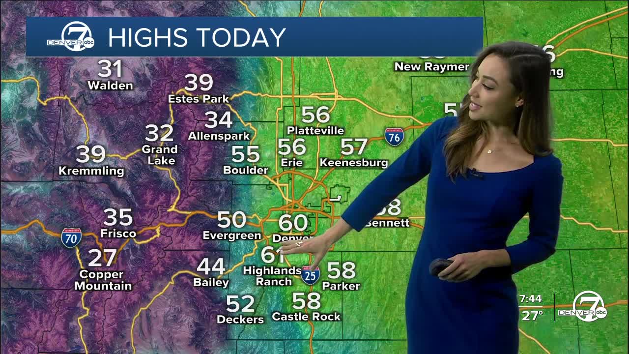 Sunday morning forecast