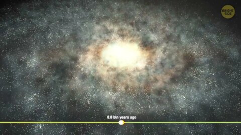 The Entire History of the Universe in 8 Minutes