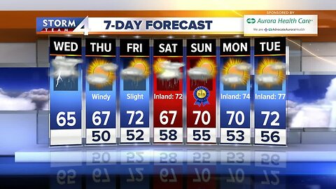 Elissia Wilson's 12p Storm Team 4Cast