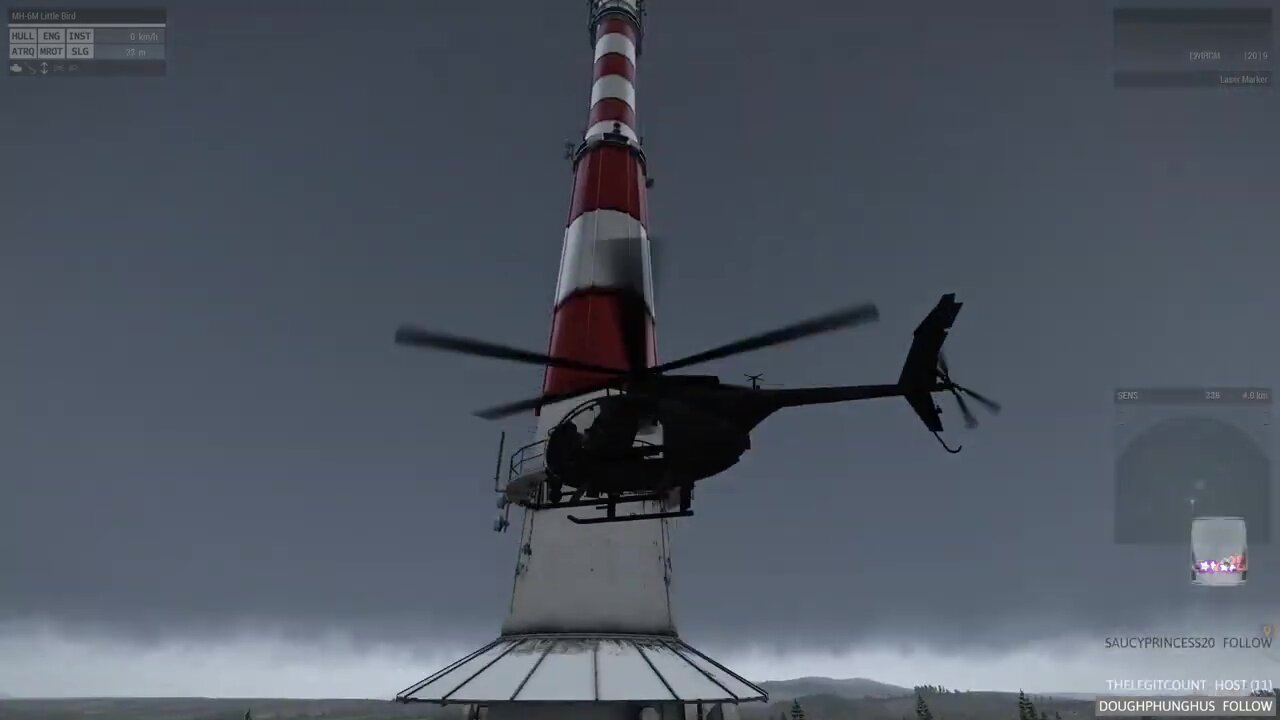 02 - The Apocalyptic Gangs of Chernarus - Zombie Adventure Scenario