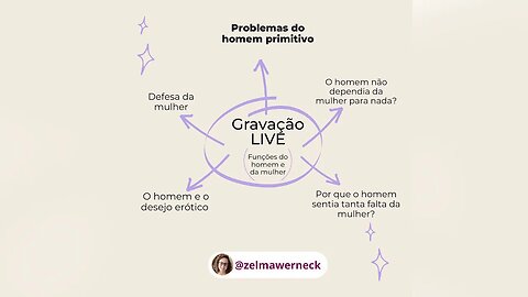 O maior problema do homem primitivo - GRAVAÇÃO LIVE NO INSTAGRAM