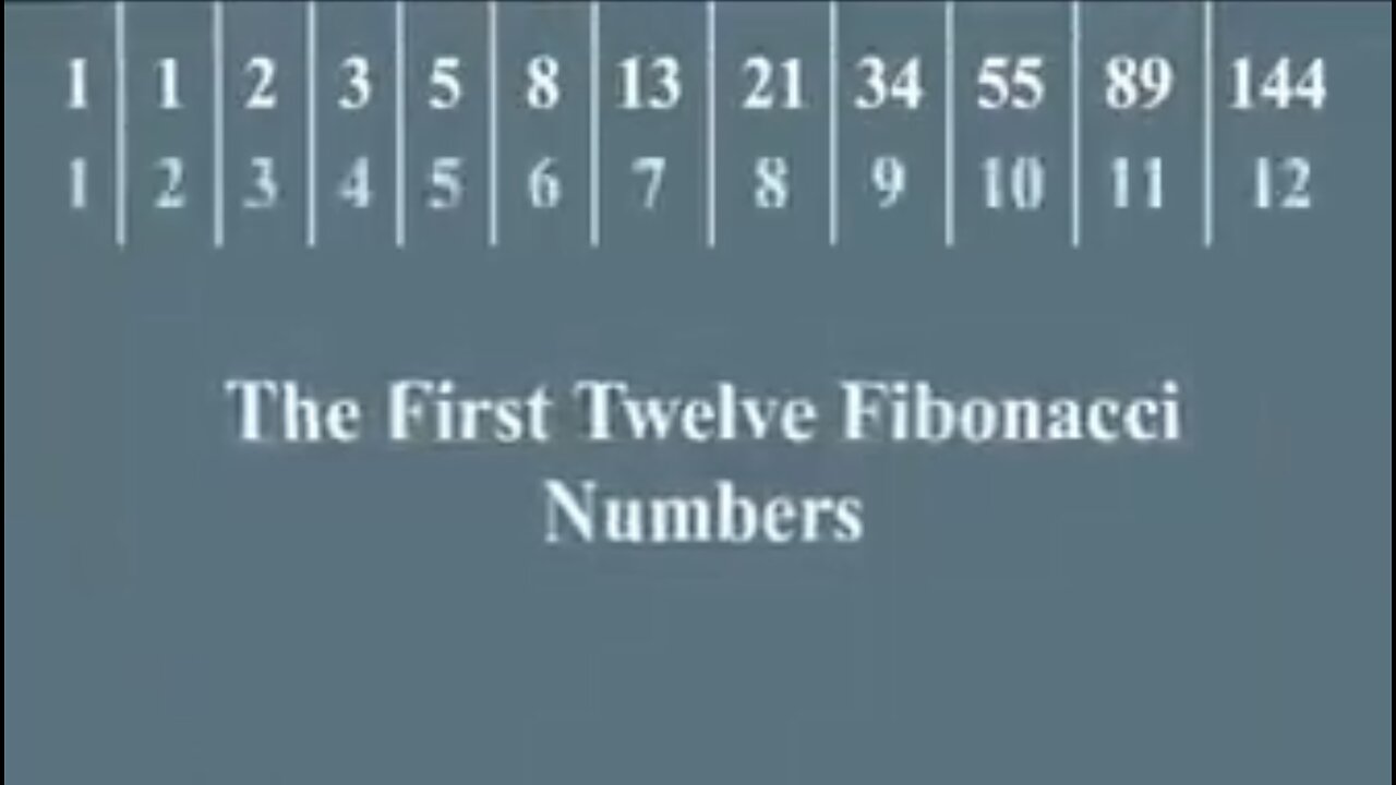 VOTEX BASED MATH🌠3️⃣6️⃣9️⃣🌌REVEALS ABOUT HIGHER DIMENSIONAL SYMMETRY🌌💫