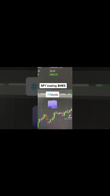 This is how we do it $SPY futures $MES