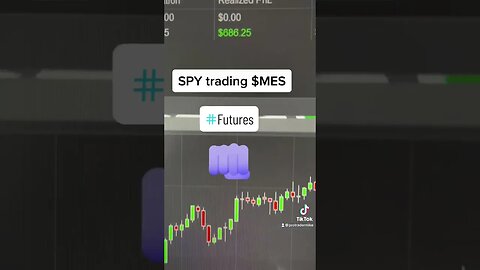 This is how we do it $SPY futures $MES