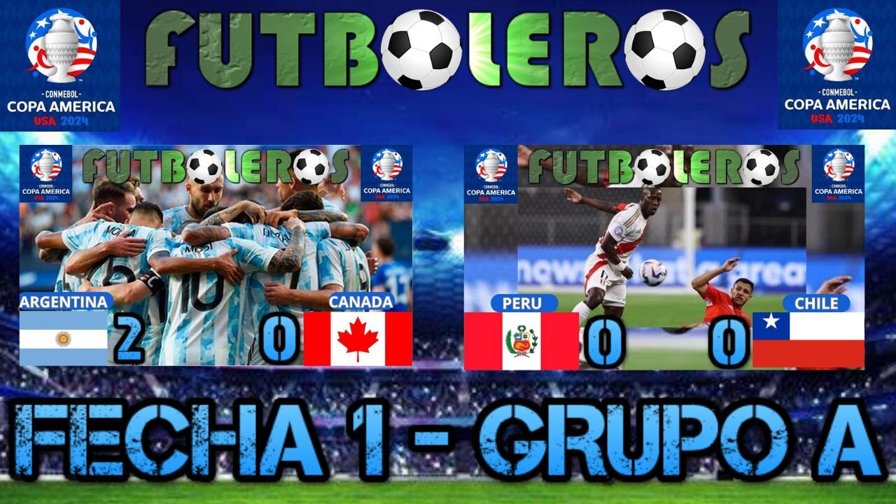 Copa America 2024-(Argentina 2 vs. Canadá 0)-(Perú 0 vs. Chile 0)