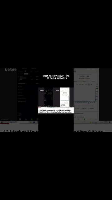 Amazing Trade in 4 days. 4K To $86. #stockcrash #optionstrade #trading #shorts