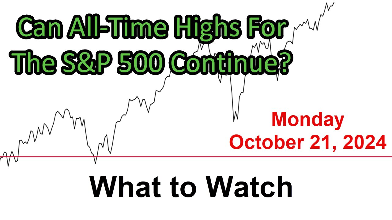 S&P 500 What to Watch for Monday October 21, 2024