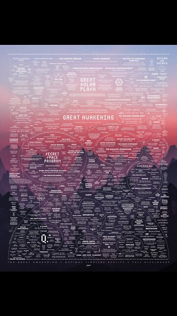 9/11 Footage Explosions 💥 ( NO PLANES ✈️)