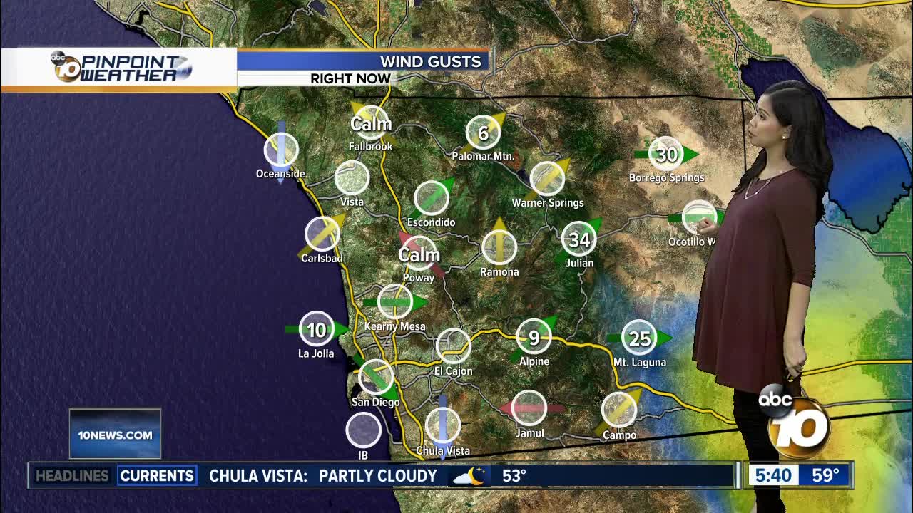 10News Pinpoint Weather for Sun. Dec. 15, 2019