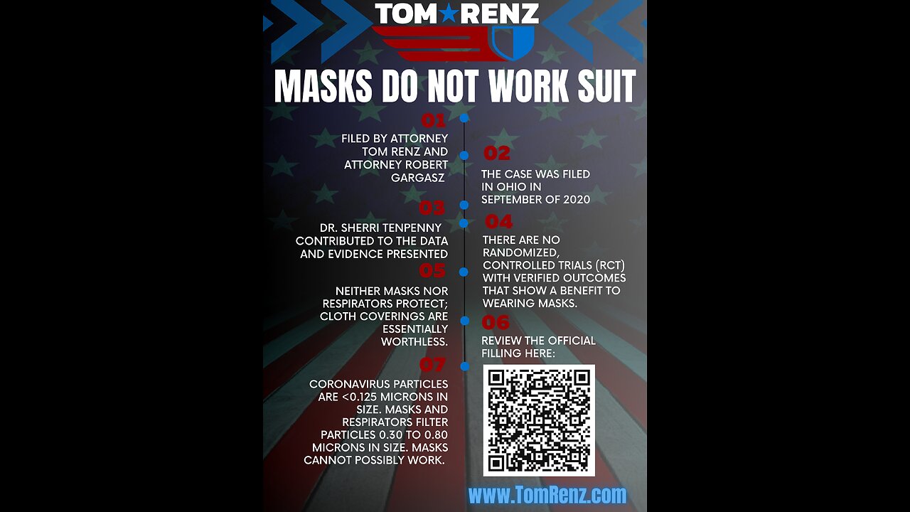 Tom Renz - Best of The Tom Renz Show (03/19/23) The Masks Don't Work Lawsuit