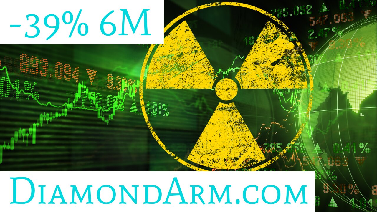 Cancer ETF | Nuclear Threats to Trigger Spike in Cancer Stocks? | ($CNCR)