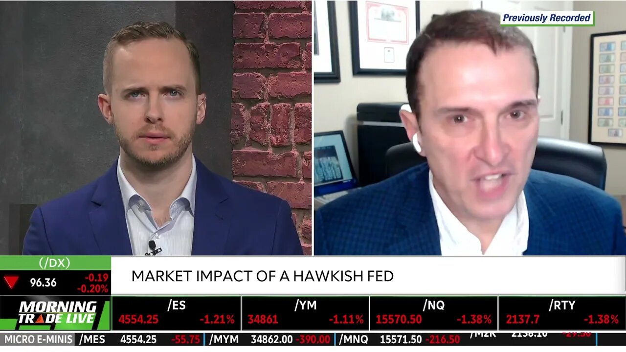 Market Impact Of Hawkish Fed / Outlook For Cryptocurrencies