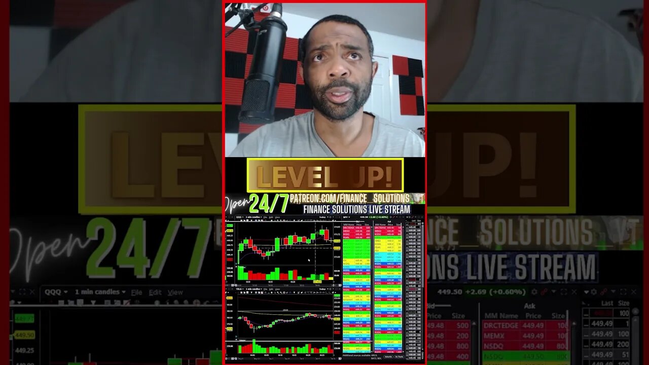 [LIVE] PRICE ACTION THEORY & PSYCHOLOGY FINANCE SOLUTIONS-YT #shorts