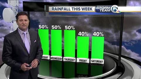 South Florida Tuesday morning forecast (6/26/18)