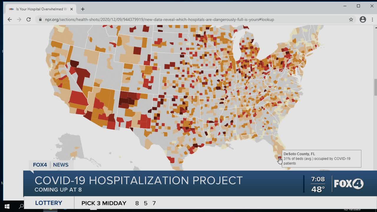 New Covid-19 hospitalization project