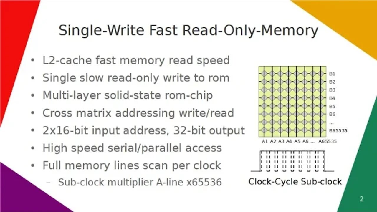 Single-Write Fast Read-Only-Memory